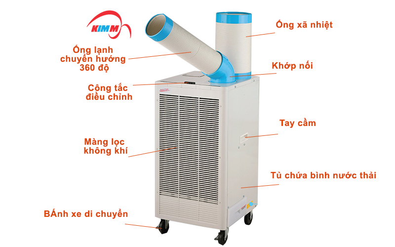 MÁY LẠNH DI ĐỘNG N407-TC