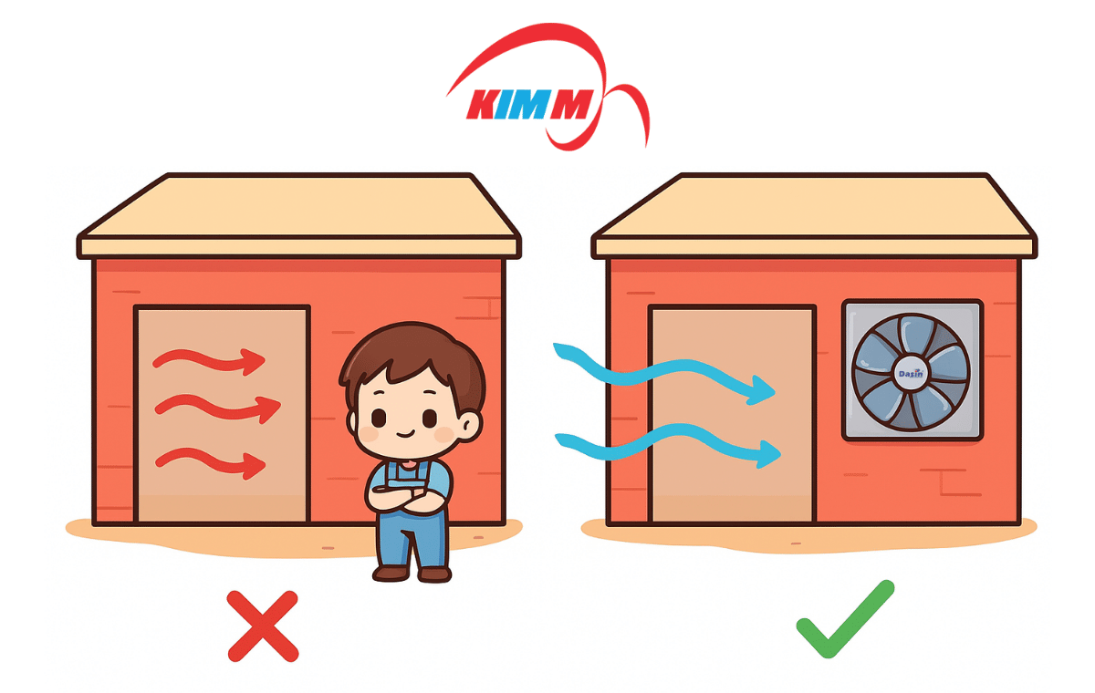 Quạt thông gió công nghiệp